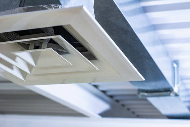 Best Professional Duct Cleaning Services  in Crooks, SD